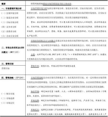构建卓越市场影响力 全方位策划方案与科学评估体系